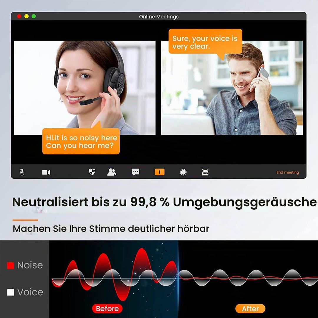 EKSA H2 USB Headset mit Mikrofon, Office PC Headset mit ENC Mic, Stummschalter &amp; Lautstärkeregler, O