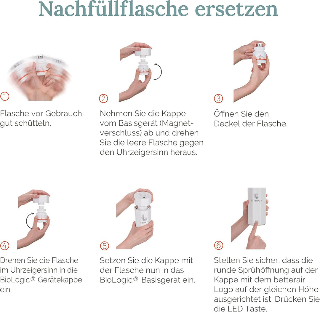 betterair® Luftreiniger Allergiker Nachfüllflasche [75ml] - Probiotika Refill - Nachfüller für Air P