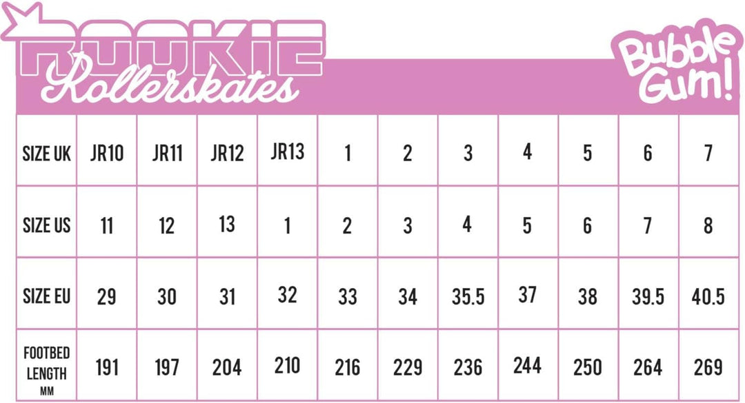 Rookie Bubblegum Skates 3 rose, 3 rose