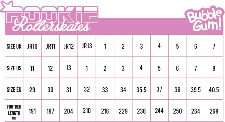 Rookie Bubblegum Skates 3 rose, 3 rose