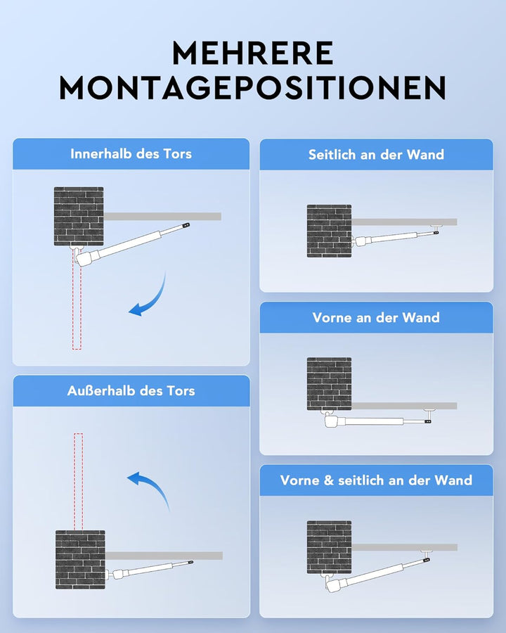CO-Z Automatischer Flügeltorantrieb Torantrieb Drehtorantrieb Toröffner Doppelflügeltorantrieb Set m