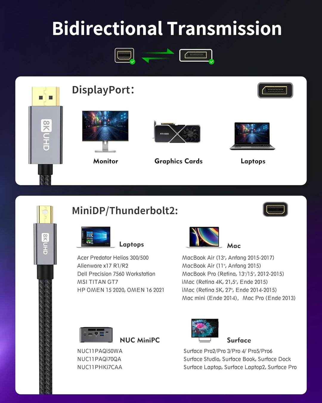 Silkland Mini DP auf DP 1.4 Kabel 3m 8K@60Hz 4K@144Hz, Thunderbolt 2 Kabel mit HDR HBR3 DSC1.2 G-Syn