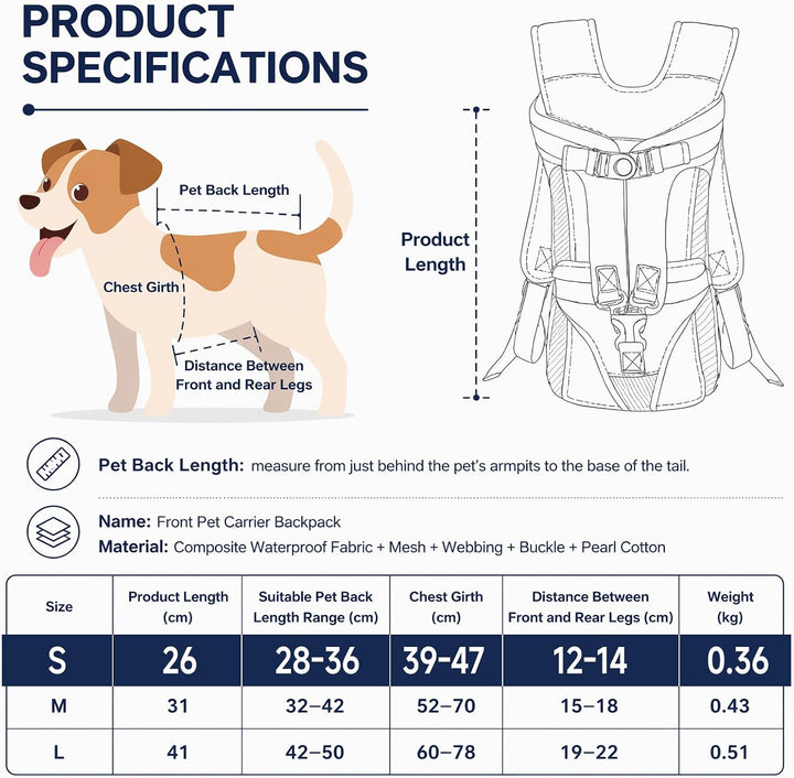 Hunderucksack bis 10kg, Verstellbarer Frontträger für Welpen & kleine Hunde, Atmungsaktive Sicherhei