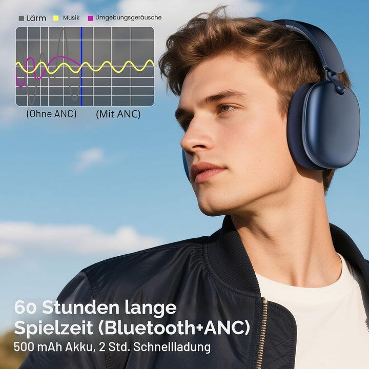 RORSOU C6 Aktive Noise-Cancelling-Kopfhörer, Drahtlose Over-Ear Bluetooth-Kopfhörer, 60 Stunden Spie