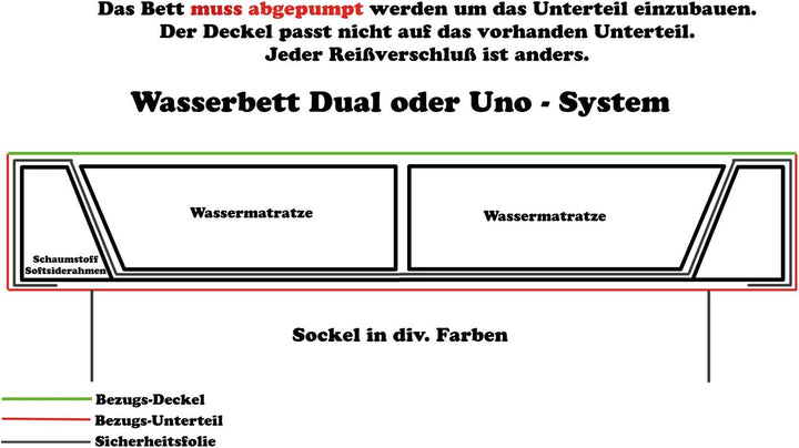 my-waterbed Premium Bamboo - Bambus Wasserbettbezug - hochwertiger Wasserbetten Bezug/Auflage - atmu
