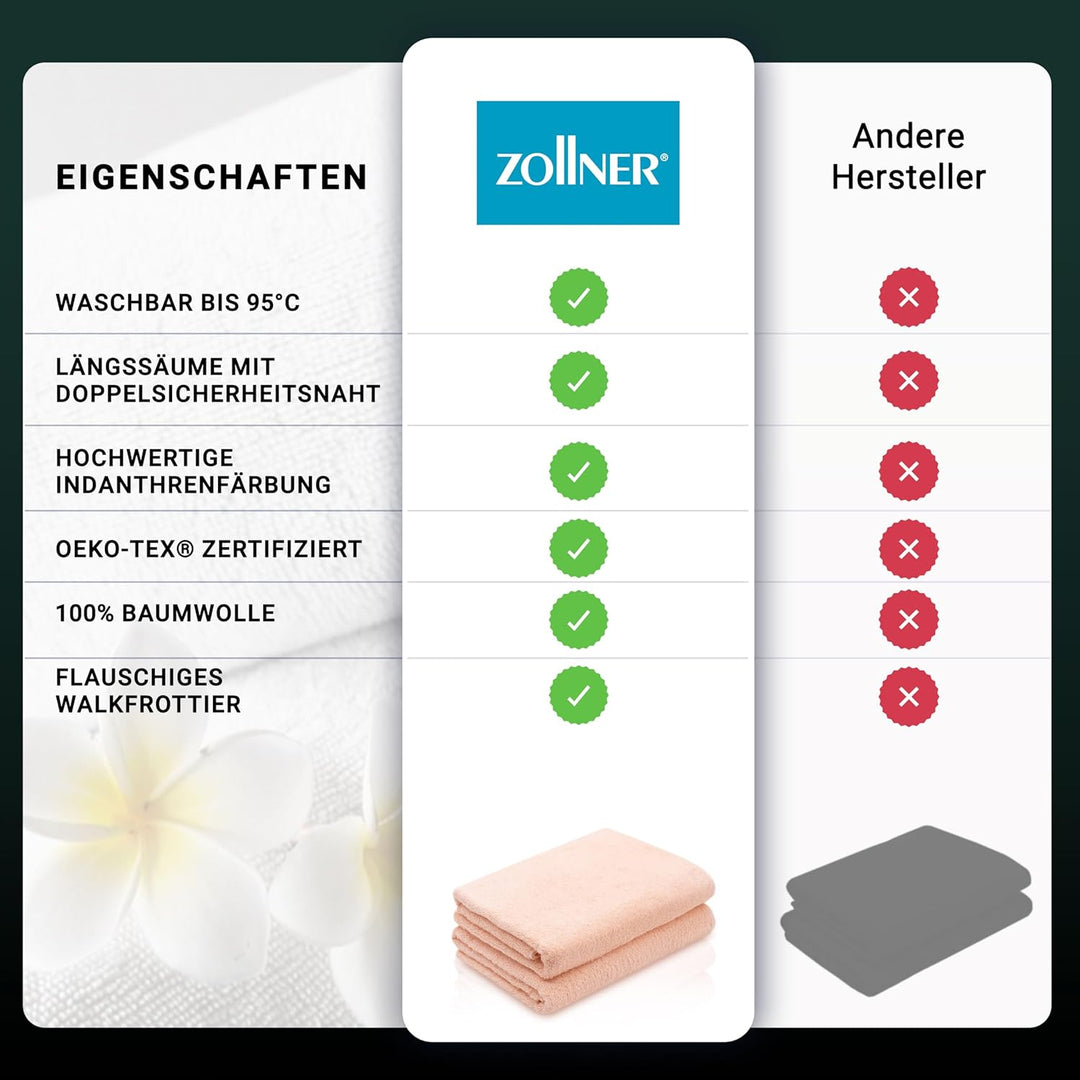 ZOLLNER 2er Set Duschtücher - weiche und saugstarke Handtücher - waschbar bis 95°C - Baumwolle - 70x