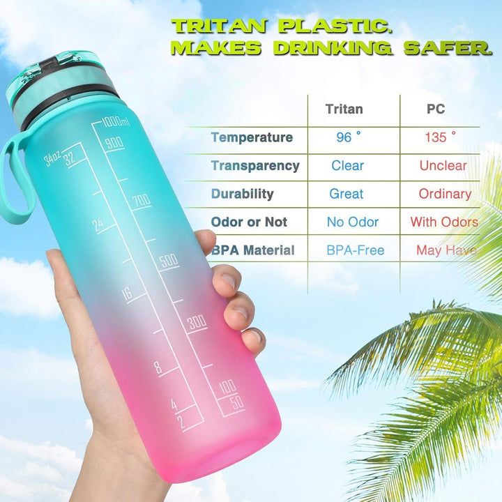 FULDENT Trinkflasche 1L Sport Wasserflasche [Trinkflasche BPA Frei] Trinkflasche mit rutschfest Gumm