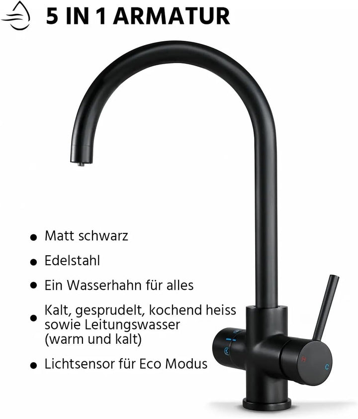HappyFilter FizzRed Wassersprudler Wasserkocher | gekühlt | gesprudelt | kochend| 5in1 Black Wasserh
