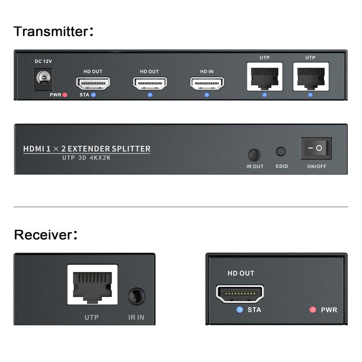 PW-HT246P2IR HDMI Extender Splitter 1x2 Port 60m/196ft von Cat5e/Cat6/CAT7-Kabelunterstützung 4K@60H