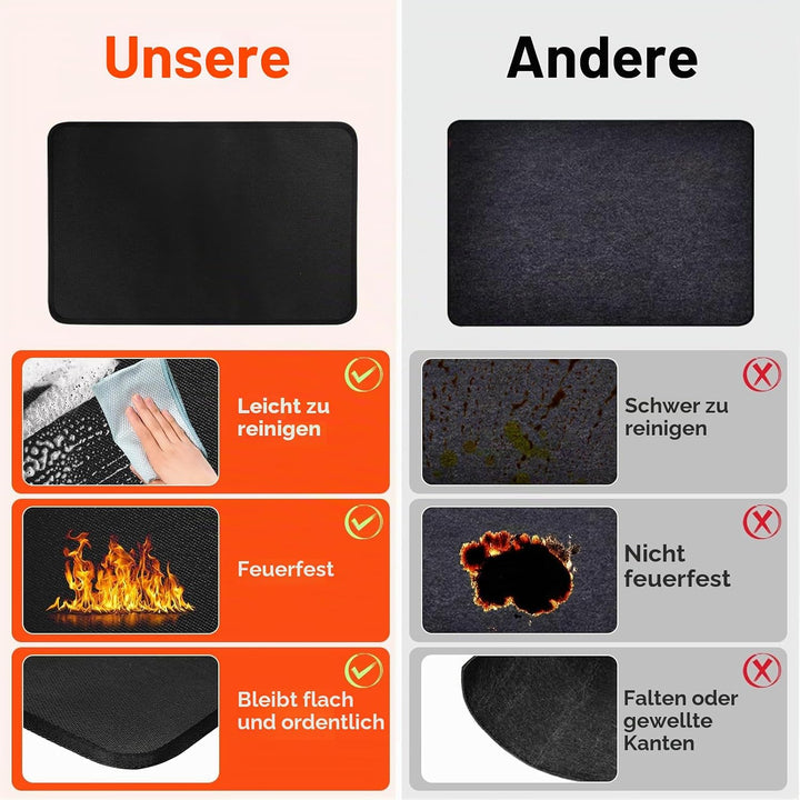 Feuerfeste Unterlage 50 x 70cm-1mm, Hitzeschutzmatte für Luftfritteuse, Hitzebeständige Unterlage fü