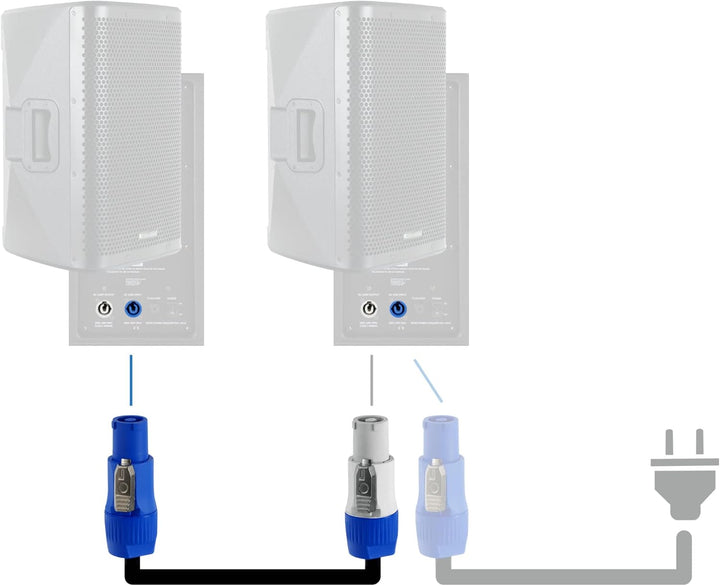 Pronomic Power Twist 1 Stromkabel Set - 2 Kabel zur Stromversorgung von Aktiv-Lautsprechern und Sche