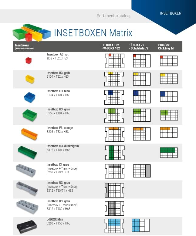 BS-Systems Insetbox A3 rot BSS (48 Stück) für L-BOXX