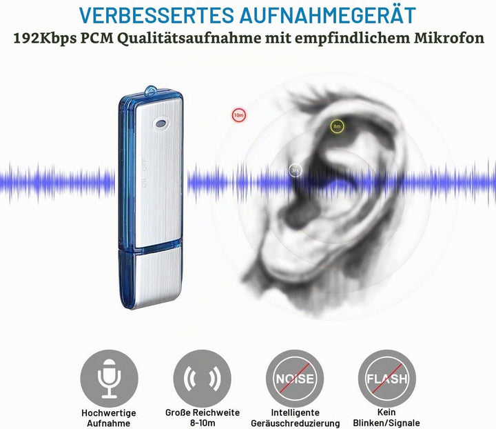 Lychee Digitales Diktiergerät Aufnahmegerät Mini Sprachrekorder 8GB - 90 Stunden Wiederaufladbare Tr