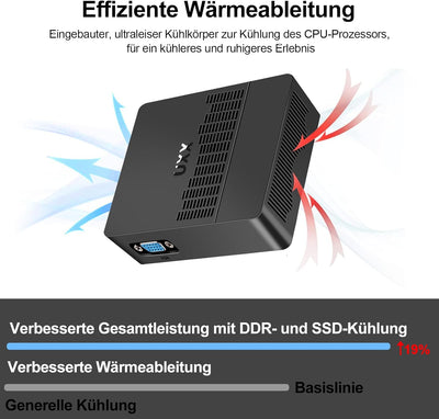 UXX Mini PC Unterstützung 512GB M.2 SSD Erweiterung, N3350 Micro Desktop Computer 64GB eMMC, Gaming