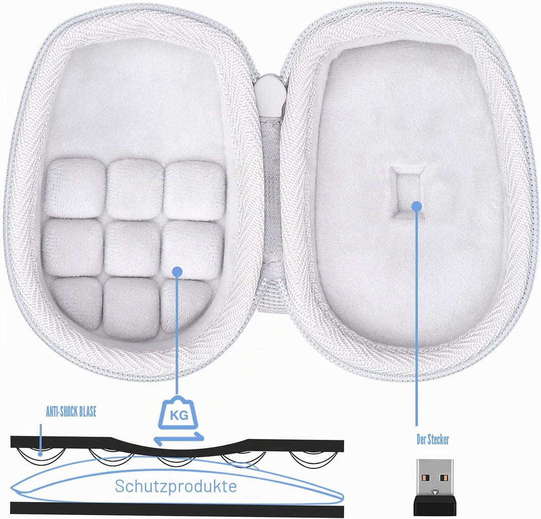 co2CREA Hart Schutz Hülle Etui Tasche für Logitech MX Anywhere 4 /Anywhere 3S /Anywhere 3 /Anywhere