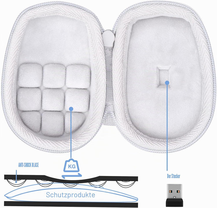 co2CREA Hart Schutz Hülle Etui Tasche für Logitech MX Anywhere 4 /Anywhere 3S /Anywhere 3 /Anywhere