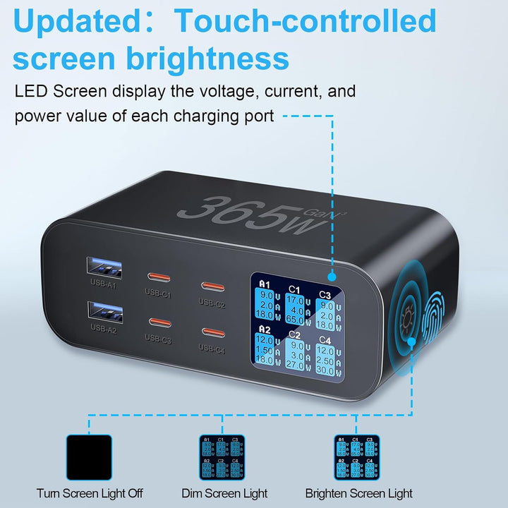 365W USB C Ladegerät Mehrfach mit LED Anzeige, YSYFAD 6-Port GAN USB Ladestation PD USBC Netzteil QC