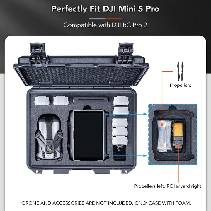 Lykus Titan MM520 Wasserdicht Tasche/Koffer/Case für DJI Mini 5 Pro und DJI RC Pro 2,Unterstützt 8 A
