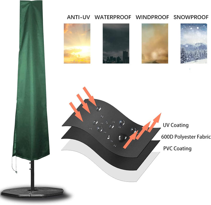 RICHIE Schutzhülle für Sonnenschirm, 190x25/50cm Abdeckhauben für Sonnenschirm 600D Oxford-Gewebe PV