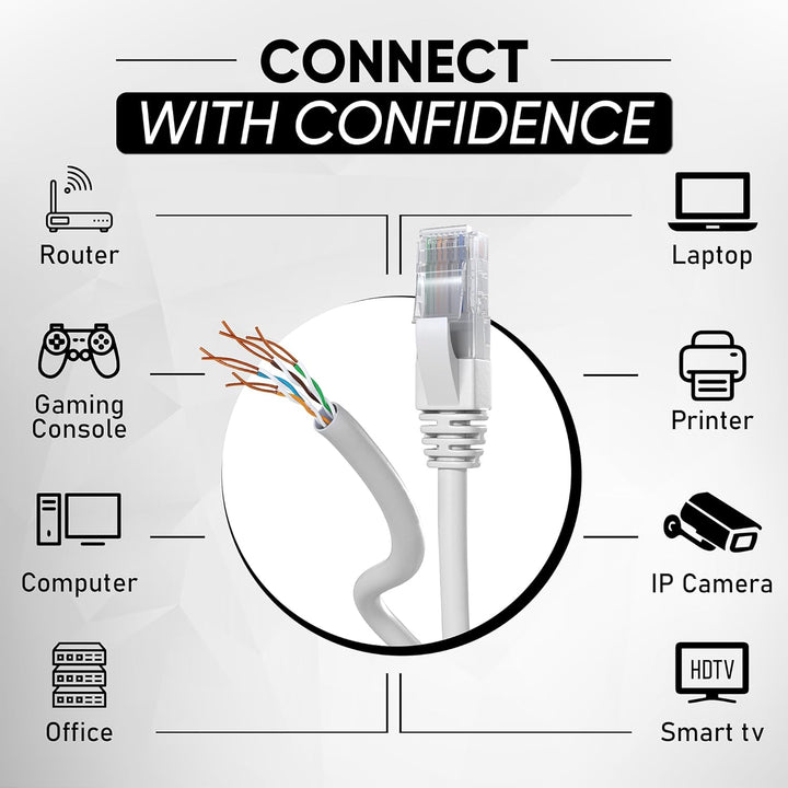 Mr. Tronic 305m Ethernet Netzwerkkabel Cat 5E, LAN Netzwerkkabel Für Schnelle & Zuverlässige Interne