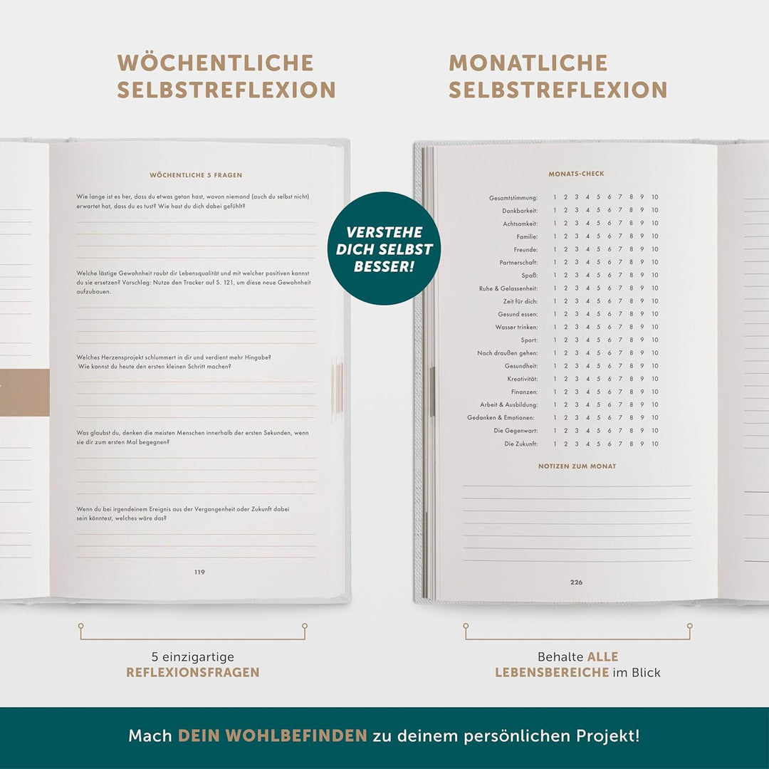 6-Minuten Tagebuch für Erwachsene (Das Original) - Dankbarkeitstagebuch, Wissenschaftlich Fundiertes