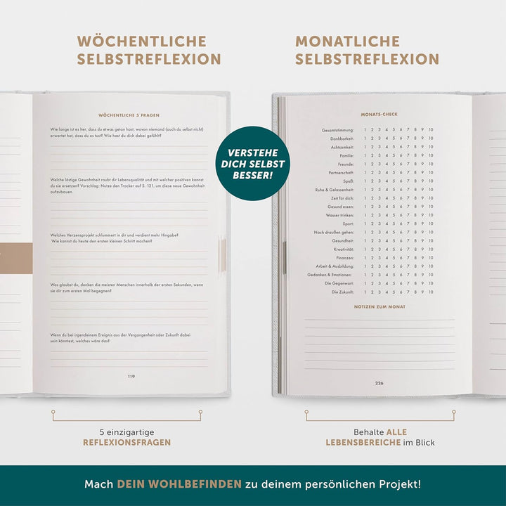 6-Minuten Tagebuch für Erwachsene (Das Original) - Dankbarkeitstagebuch, Wissenschaftlich Fundiertes