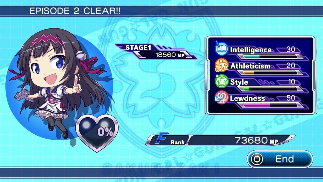 GalGun [PlayStation 4], PlayStation 4