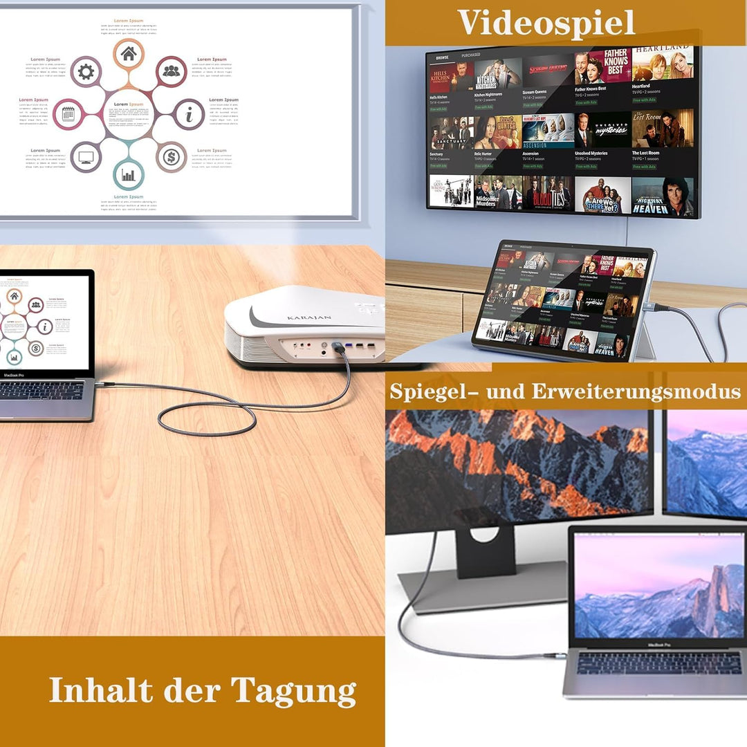 AviBrex USB C auf HDMI Kabel 4K 3M,USB Typ C zu HDMI 4K UHD Kabel Geflochten(Thunderbolt 5/4/3 Adapt