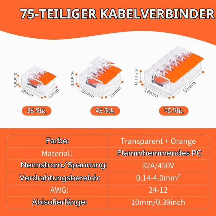 Kabelverbinder, 75 Stück Kabelklemmen Elektro, Wiederverwendbare Klemmen Set mit Betätigungshebel, 4