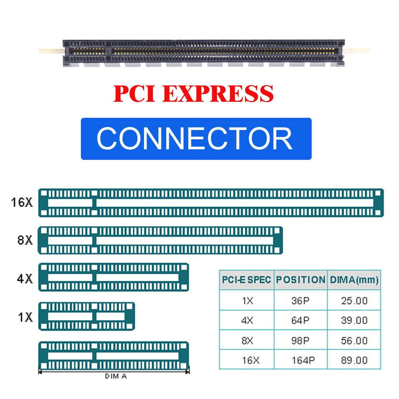 cablecc Oculink 8X SFF-8612 8611 an PCI-Express PCIe 16x-Adapter mit ATX 24Pin Power Port für Mainbo