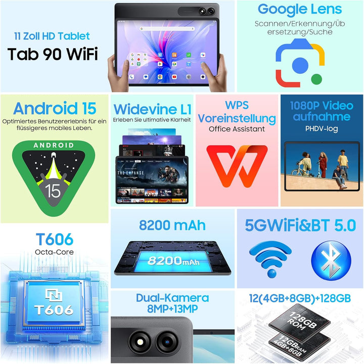 Blackview Tab90 WiFi Android 14 Tablet 11 Zoll,12(4+8Expansion) GB RAM 128GB Speicherplatz(2TB TF),G