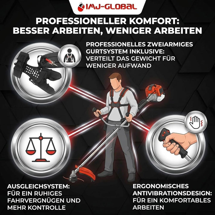 IMJ-Global - Freischneider, Rasenmäher mit Verbrennungsmotor und für Amateure, 2-Takt-Luftkühlung, 6