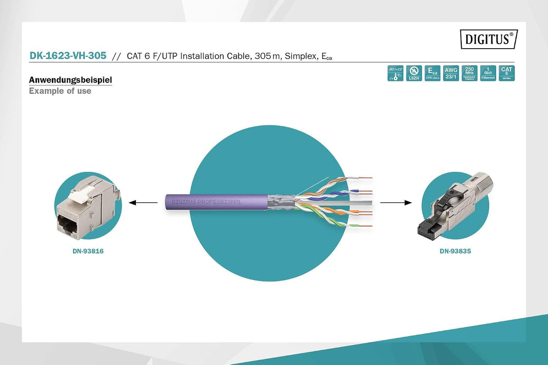 DIGITUS 305 m Cat 6 Netzwerkkabel - F-UTP Simplex - BauPVO Eca - LSZH Halogenfrei - 250 MHz Kupfer A