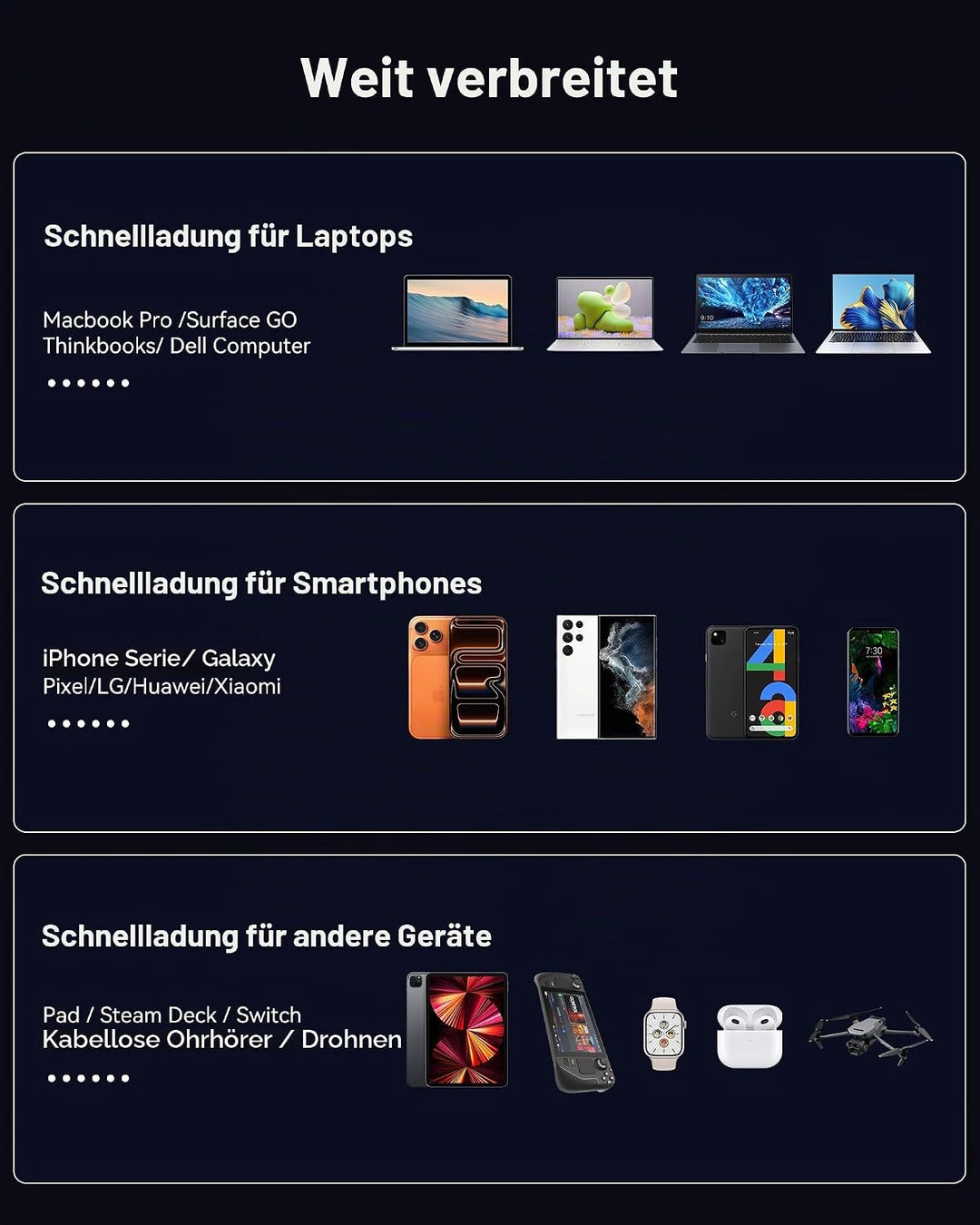 GREPRO Laptop Power Bank 100W, 130W Max 20000mAh Aluminiumlegierung und TFT Display mit 2 USB-C und