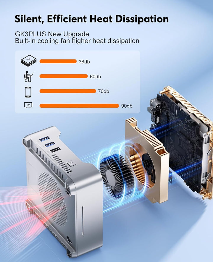NiPoGi GK3 Plus Mini PC Ιntel Alder Lake-N97(bis zu 3,6 GHz), 8GB DDR4 256GB M.2 SSD Mini Desktop Co