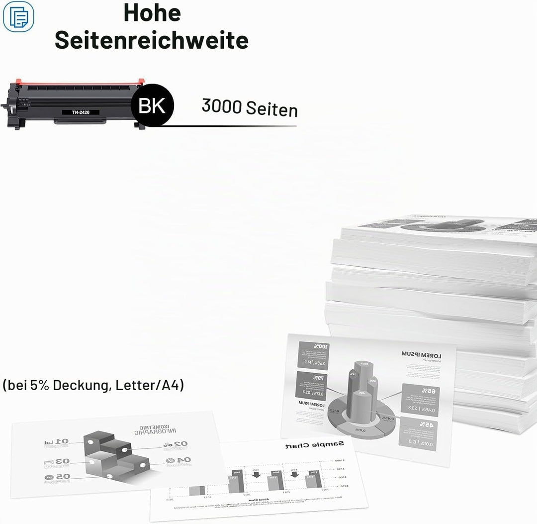 Toner Bank TN2420 TN-2420 TN-2410 TN2410 MFC-L2710DW Toner für Brother MFC L2710DW HL-L2350DW MFC-L2