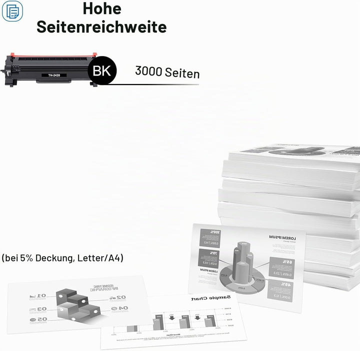 Toner Bank TN2420 TN-2420 TN-2410 TN2410 MFC-L2710DW Toner für Brother MFC L2710DW HL-L2350DW MFC-L2