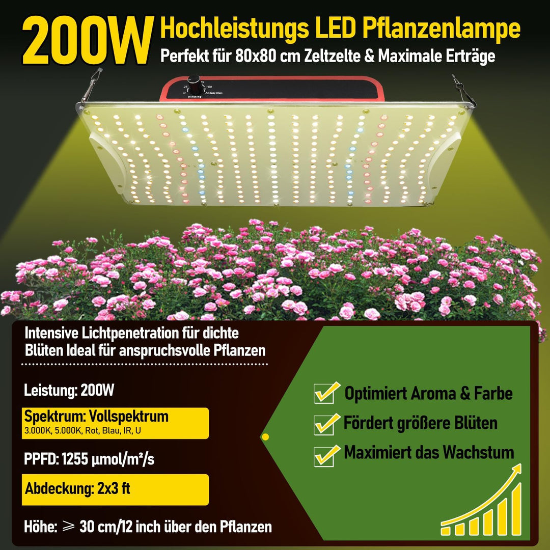 Growzelt Komplettset 80x80x160cm mit Dimmbarer LED Grow Lampe, Pflanzenzelt, Inkl. 4" Aktivkohlefilt