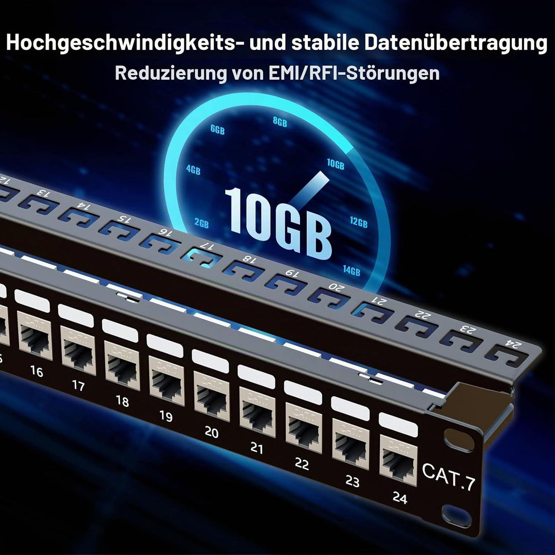 iwillink 24 Port Cat7 RJ45 Durchgangskupplung 1U geschirmtes Patchpanel STP 48,3 cm mit Rückleiste,