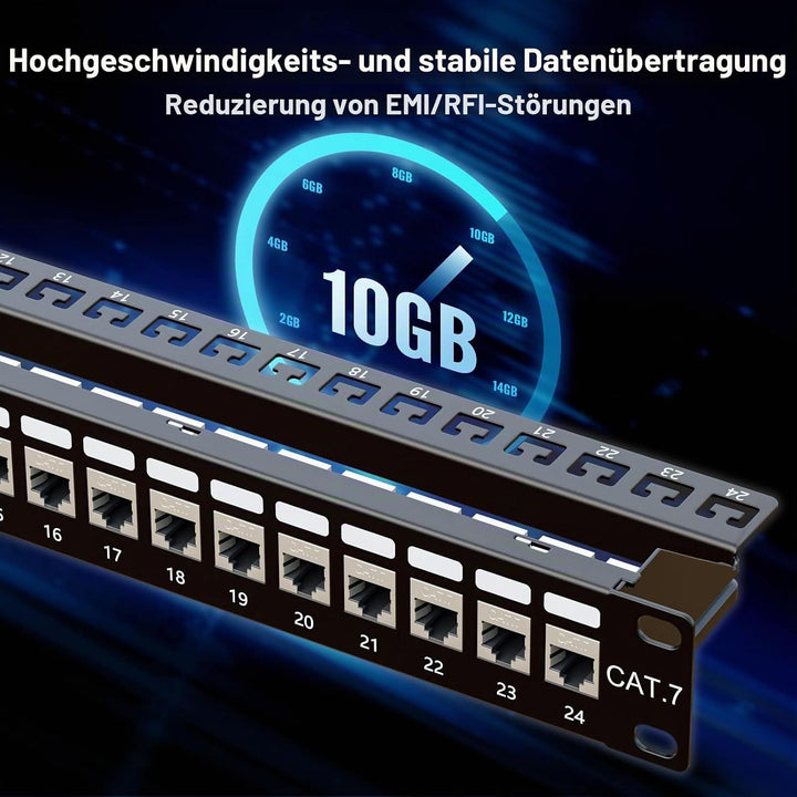 iwillink 24 Port Cat7 RJ45 Durchgangskupplung 1U geschirmtes Patchpanel STP 48,3 cm mit Rückleiste,