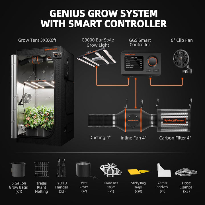 Spider Farmer Neuer 5L Luftbefeuchter und G3000 Growzelt Komplettset