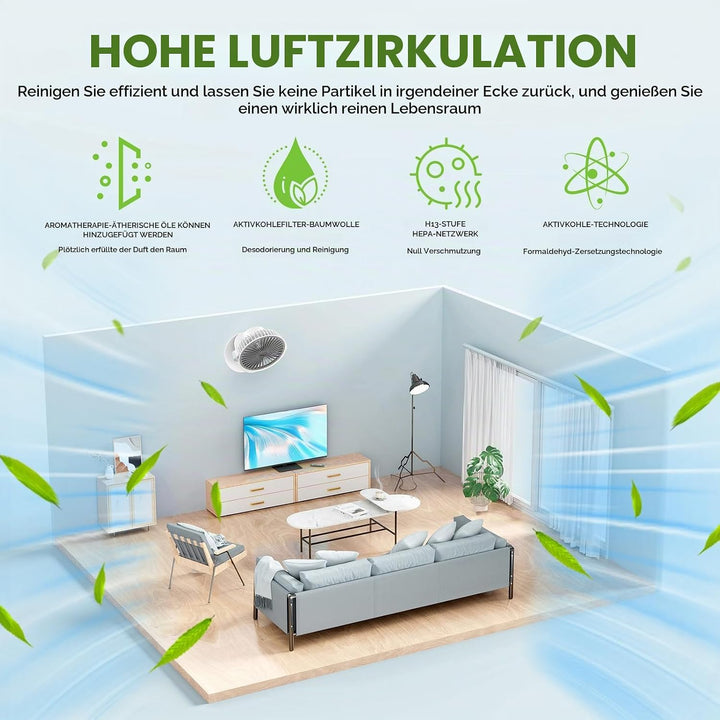 Air Purifier Schlafzimmer,Mini Luftreiniger für Zuhause und Büro,H13 HEPA Filter für Allergien,Staub