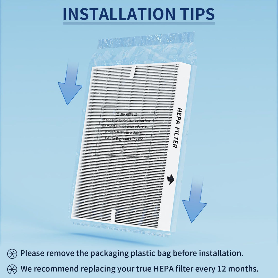3er-Pack Airmega AP-1512HH Filter-Set, Ersatz für Coway AP-1512HH und 200M Luftreiniger, nur 3 echte