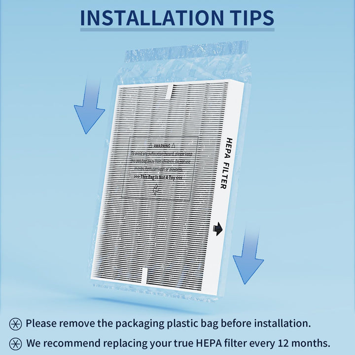 3er-Pack Airmega AP-1512HH Filter-Set, Ersatz für Coway AP-1512HH und 200M Luftreiniger, nur 3 echte