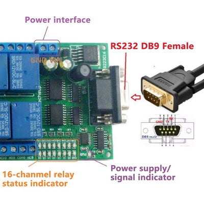 Jeanoko R223C16 16-Kanal-Relaiskarte DB9-Relaismodul Buchsenschnittstelle Serial Port Smart Module f