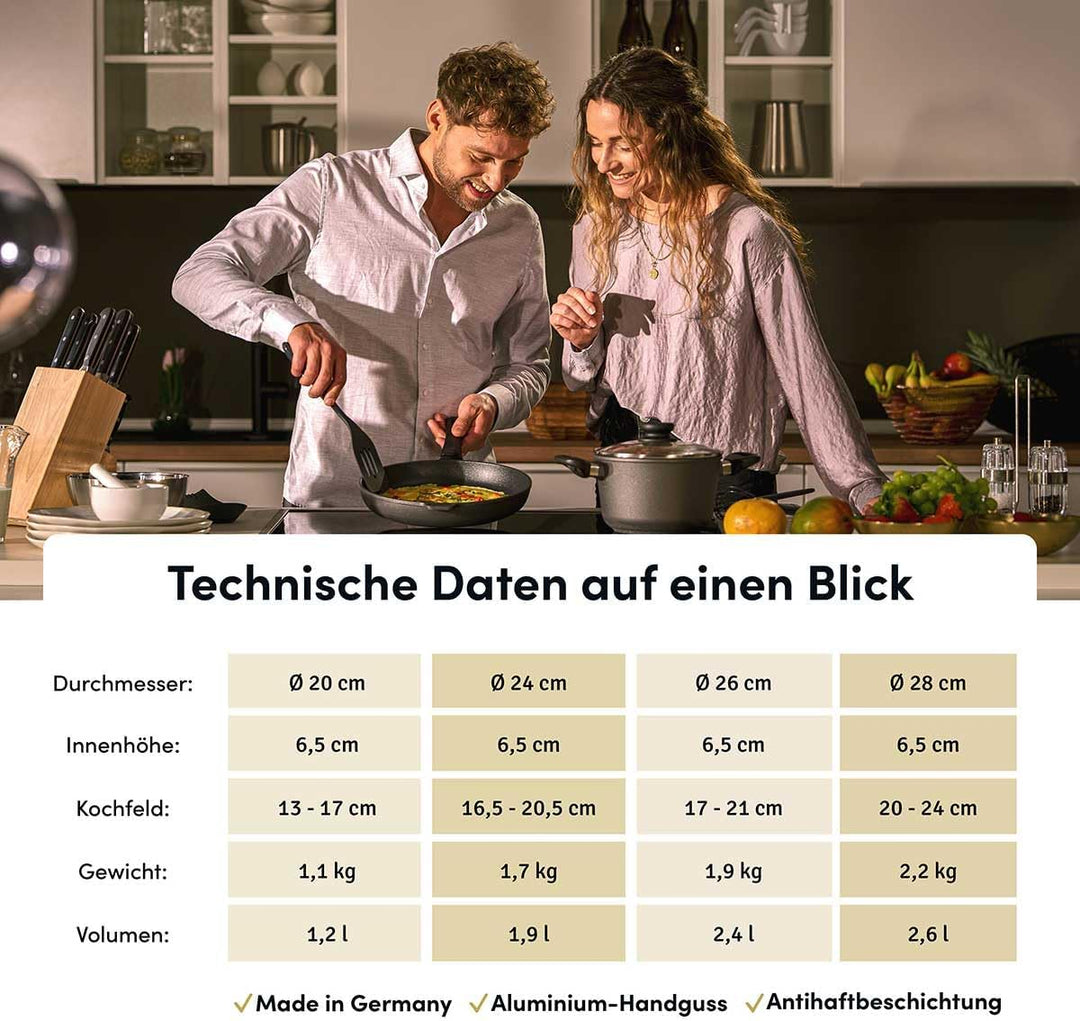 Hoffmann Aluguss Bratpfanne 28 cm Induktion Hoher Rand 7 cm Innenhöhe I Pfanne Induktionsherd I Schm