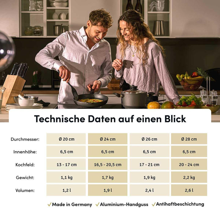 Hoffmann Aluguss Bratpfanne 28 cm Induktion Hoher Rand 7 cm Innenhöhe I Pfanne Induktionsherd I Schm