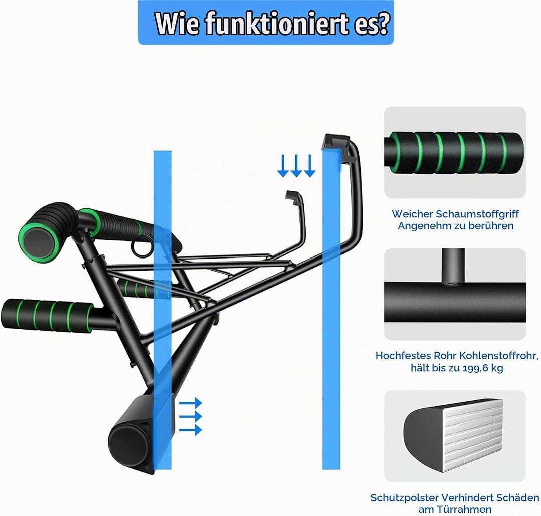 Klimmzugstange Türrahmen ohne Schrauben - Pull Up Bar [bis 200 KG]- inkl. Schlingentrainer - Türreck
