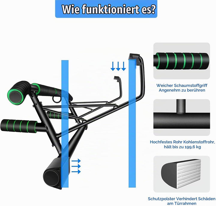 Klimmzugstange Türrahmen ohne Schrauben - Pull Up Bar [bis 200 KG]- inkl. Schlingentrainer - Türreck