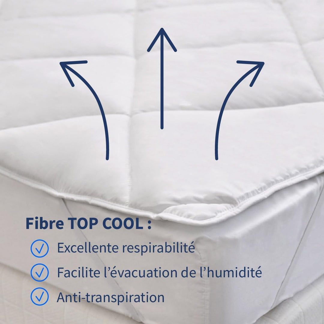SUR-MATELAS LAVABLE A 95°C SBO B40 TOPC, 90x190cm 90 x 190 cm Matratzenauflage, 90 x 190 cm Matratze